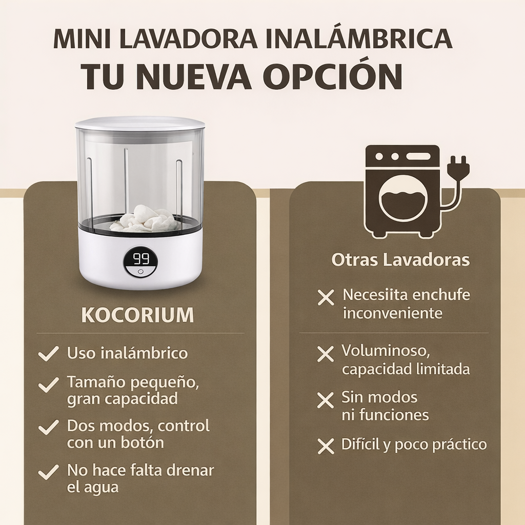 MiniLavadora